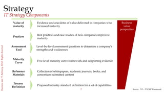 7
BusinessandITAdvisory,©AllRightsReserved
Level-by-level assessment questions to determine a company’s
strengths and weaknesses
Assessment
Tool
Strategy
IT Strategy Components
Source: IVI – IT CMF Framework
Value of
maturity
Evidence and anecdotes of value delivered to companies who
increased maturity
Business
value
perspective
Best practices and case studies of how companies improved
maturity
Practices
Five-level maturity curve framework and supporting evidence
Maturity
Curve
Collection of whitepapers, academic journals, books, and
consortium-submitted content
Reference
Materials
Proposed industry standard definition for a set of capabilities
Process
Definition
 