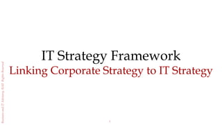 1
BusinessandITAdvisory,©AllRightsReserved
IT Strategy Framework
Linking Corporate Strategy to IT Strategy
 