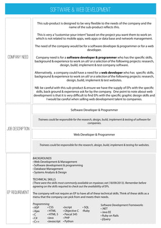 SOFTWARE & WEB DEVELOPMENT
Company Need
This sub-product is designed to be very flexible to the needs of the company and the
name of the sub-product reflects this.
This is very a“customise-your-intern”based on the project you want them to work on
which is not related to mobile apps, web apps or data base and network management.
The need of the company would be for a software developer & programmer or for a web
developer.
Company need is for a software developer & programmer who has the specific skills,
background & experience to work on all/ or a selection of the following projects: research,
design, build, implement & test company software.
Alternatively, a company could have a need for a web developer who has specific skills,
background & experience to work on all/ or a selection of the following projects: research,
design, build, implement & test websites.
NB: be careful with this sub-product & ensure we have the supply of EPs with the specific
skills, back ground & experience ask for by the company. One point to note about web
development is that it is very diﬃcult to find EPs with the specific graphic design skills and
I would be careful when selling web development talent to companies.
Job description
Software Developer & Programmer
Trainees could be responsible for the research, design, build, implement & testing of software for
companies.
Web Developer & Programmer
Trainees could be responsible for the research, design, build, implement & testing for websites.
EP Requirement
BACKGROUNDS
• Web Development & Management
• Software development & programming
• Database Management
• Systems Analysis & Design
TECHNICAL SKILLS
(There were the skills most commonly available on myaiesec.net (18/09/2013). Remember before
agreeing on the skills required to check out the availability of EPs.
The company will not require an EP to have all of these technical skills. Think of these skills as a
menu that the company can pick from and meets their needs.
Programming
• ASP
• Ajax
• C
• C#
• C++
• CSS
• HTML
• HTML 5
•Java
•Javascript
•Jscript
• Objective C
• Pascal 345
• PHP
• Python
• SQL
•Ruby
Software Development Frameworks
• .NET
• Java EE
• Ruby on Rails
• jQuery
 