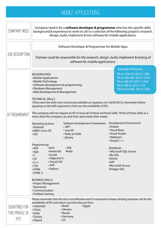 Mobile Applications
Company Need
Company need is for a software developer & programmer who has the specific skills,
background & experience to work on all/ or a selection of the following projects: research,
design, build, implement & test software for mobile applications.
Job description
Software Developer & Programmer for Mobile Apps
Trainees could be responsible for the research, design, build, implement & testing of
software for mobile applications.
EP Requirement
BACKGROUNDS
• Mobile Applications
• Mobile Technology
• Software development & programming
• Database Management
• Web Development & Management
TECHNICAL SKILLS
(There were the skills most commonly available on myaiesec.net (18/09/2013). Remember before
agreeing on the skills required to check out the availability of EPs.
The company will not require an EP to have all of these technical skills. Think of these skills as a
menu that the company can pick from and meets their needs.
Operating Systems
• Android
•UNIX/ Linus OS
• iOS
Programming
• ASP
• Ajax
• C
• C#
• C++
• CSS
• HTML
• HTML 5
BUSINESS SKILLS
• Project Management
• Teamwork
• Communication
• Problem Solving
•Java
•Javascript
•Jscript
• Objective C
• Pascal 345
• PHP
• Python
Software Development Frameworks
• .NET
• Java EE
• Ruby on Rails
• jQuery
• SQL
•Ruby
Development Environment
• Eclipse
• Visual Basic
• Visual Studio
• Netbeans
• Visual C ++
Databases
• Microsoft SQL Server
•My SQL
•Oracle
•SAP
•Microsoft Access
•Postgre SQL
Countries for
this profile of
EPs
Please remember that this list is not definitive and it’s important to keep checking myaiesec.net for the
availability of EPs and which countries they are from.
• Colombia
• China
• India
• Tunisia
• Poland
• Brazil
• Ukraine
• Russia
• Germany
• US
Example TN forms:
TN-In-TW-CH-2013-1586
TN-In-NO-MC-2012-1410
TN-In-BE-UF-2013-1392
TN-In-BR-IJ-2012-178
TN-In-CH-MC-2013-1302
• Egypt
 