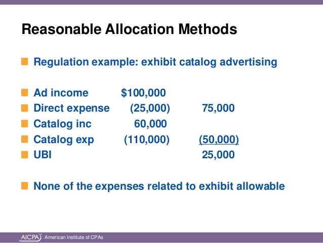 unrelated business income tax ubit form 8594 example