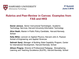 Rubrics and Peer-Review in Canvas: Examples from
FAS and HKS
Daniel Jamous, Senior Instructional Technologist, Academic
Technology Services, Harvard University Information Technology
Alice Heath, Master in Public Policy Candidate, Harvard Kennedy
School
Kelly Miller, Lecturer on Applied Physics, Harvard John A. Paulson
School of Engineering and Applied Sciences
Salimah Samji, Manager of Building State Capability Program, Center
for International Development, Harvard Kennedy School
Allison Pingree, Director of Professional Pedagogy, Strengthening
Learning and Teaching Excellence (SLATE), Harvard Kennedy School
IT Summit
June 2 2016
 