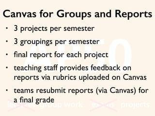 AP50
lectures group work exams projects
• 3 projects per semester
• 3 groupings per semester
• ﬁnal report for each project
• teaching staff provides feedback on
reports via rubrics uploaded on Canvas
• teams resubmit reports (via Canvas) for
a ﬁnal grade
Canvas for Groups and Reports
 