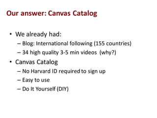 Our$answer:$Canvas$Catalog
• We%already%had:
– Blog:%International%following%(155%countries)
– 34%high%quality%3P5%min%videos%%(why?)
• Canvas%Catalog
– No%Harvard%ID%required%to%sign%up
– Easy%to%use
– Do%It%Yourself%(DIY)
 
