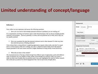 Limited$understanding$of$concept/language
 