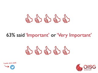 3
Technical capabilities


        
 