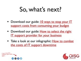 CCCCC
                  63% said ‘Important’ or ‘Very Important’


                                                                                    CCCCC
Tweet	
 