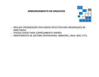 ARMAZENAMENTO DE ARQUIVOS
-  REALIZA ORGANIZAÇÃO DOS DADOS EM ESTRUTURA HIERARQUICA DE
DIRETORIOS.
-  POSSUI CACHE PARA CARREGAMENTO RAPIDO
-  INDEPENDENTE DE SISTEMA OPERACIONAL (WINDOWS, LINUX, MAC, ETC)
 