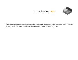 O QUE É A ITSWAYBOX?
É um Framework de Produtividade em Software, composto por diversos componentes
já programados, para reuso em diferentes tipos de novos negócios.
 