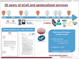 20 years of eCall and geolocalised services
IMA Group 2014 figures
European market
• 2.2 M case files
290 000 eCall - bCall
 48 000 eCall
• 6 platforms –24/7
• A database of 1 850 PSAP
IMA Accreditation from public authorities
1998 2003 20152008 20122010 201820131998 2014
2015 news !
IMA certified
IMA group ITS W Congress 2015
 