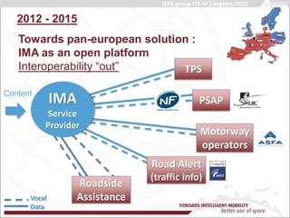 Main title
Content
Towards pan-european solution :
IMA as an open platform
Interoperability “out” TPS
Motorway
operators
PSAP
Road Alert
(traffic info)
Roadside
Assistance
2012 - 2015
Vocal
Data
Content
IMA
Service
Provider
IMA group ITS W Congress 2015
 