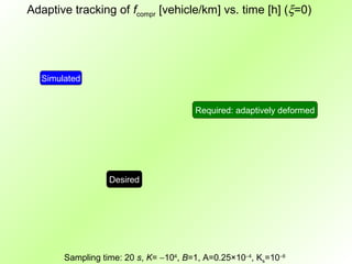 Adaptive tracking of fcompr [vehicle/km] vs. time [h] (ξ=0)




  Simulated


                                       Required: adaptively deformed




                  Desired




       Sampling time: 20 s, K= −104, B=1, A=0.25×10−4, Ks=10−6
 