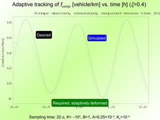 Adaptive tracking of fcompr [vehicle/km] vs. time [h] (ξ=0.4)
                             f o p d s r d s m l t d r q i e v r u t m [ ]
                              c m r e i e , i u a e , e u r d e s s i e h


               18



                               Desired
               16                                          Simulated
 v h c e k ]
[ e i l / m




               14



               12




               10




               8
                                         Required: adaptively deformed
                0 0
                 .                0 5
                                   .                1 0
                                                     .                 1 5
                                                                        .            2 0
                                                                                      .


                           Sampling time: 20 s, K= −104, B=1, A=0.25×10−4, Ks=10−6
 