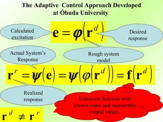 The Adaptive Control Approach Developed
                      at Óbuda University

    Calculated
    excitation         e =ϕ r  ( )  d              Desired
                                                  response

    Actual System’s              Rough system
       Response                     model


    r = ψ ( e) = ψ ϕ r
        r
                              ( ( ) ) = f (r )
                                        d                d

            Realized
            response          Unknown function with
                            known input and measurable

            ≠r
    d            r                output values.
r
 