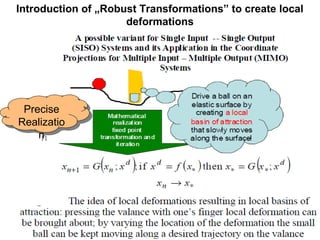 Introduction of „Robust Transformations” to create local
                     deformations




 Precise
 Precise
Realizatio
Realizatio
    nn
 
