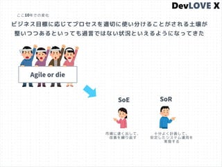 ビジネス目標に応じてプロセスを適切に使い分けることがされる土壌が
整いつつあるといっても過言ではない状況といえるようになってきた
Agile or die
SoE SoR
市場に速く出して、
改善を繰り返す
十分よく計画して、
安定したシステム運用を
実現する
ここ10年での変化
 
