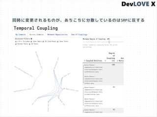 同時に変更されるものが、あちこちに分散しているのはSRPに反する
 
