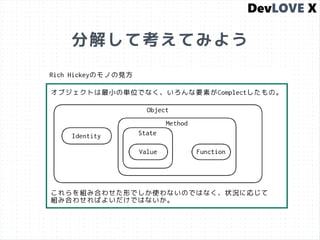 分解して考えてみよう
 