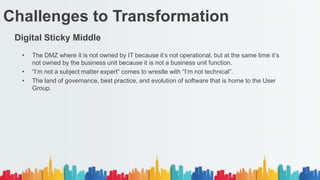 Challenges to Transformation
Digital Sticky Middle
• The DMZ where it is not owned by IT because it’s not operational, but at the same time it’s
not owned by the business unit because it is not a business unit function.
• “I’m not a subject matter expert” comes to wrestle with “I’m not technical”.
• The land of governance, best practice, and evolution of software that is home to the User
Group.
 