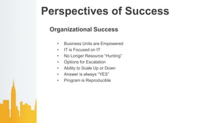 Perspectives of Success
Organizational Success
• Business Units are Empowered
• IT is Focused on IT
• No Longer Resource “Hunting”
• Options for Escalation
• Ability to Scale Up or Down
• Answer is always “YES”
• Program is Reproducible
 