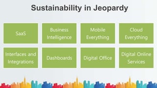 Sustainability in Jeopardy
SaaS
Business
Intelligence
Mobile
Everything
Cloud
Everything
Interfaces and
Integrations
Dashboards Digital Office
Digital Online
Services
 