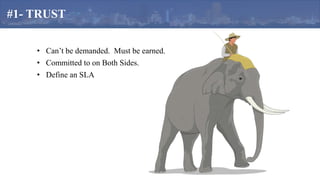 • Can’t be demanded. Must be earned.
• Committed to on Both Sides.
• Define an SLA
#1- TRUST
 