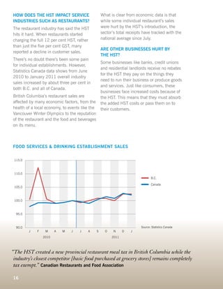 HST OR PST/GST - It's Your Decision | PDF