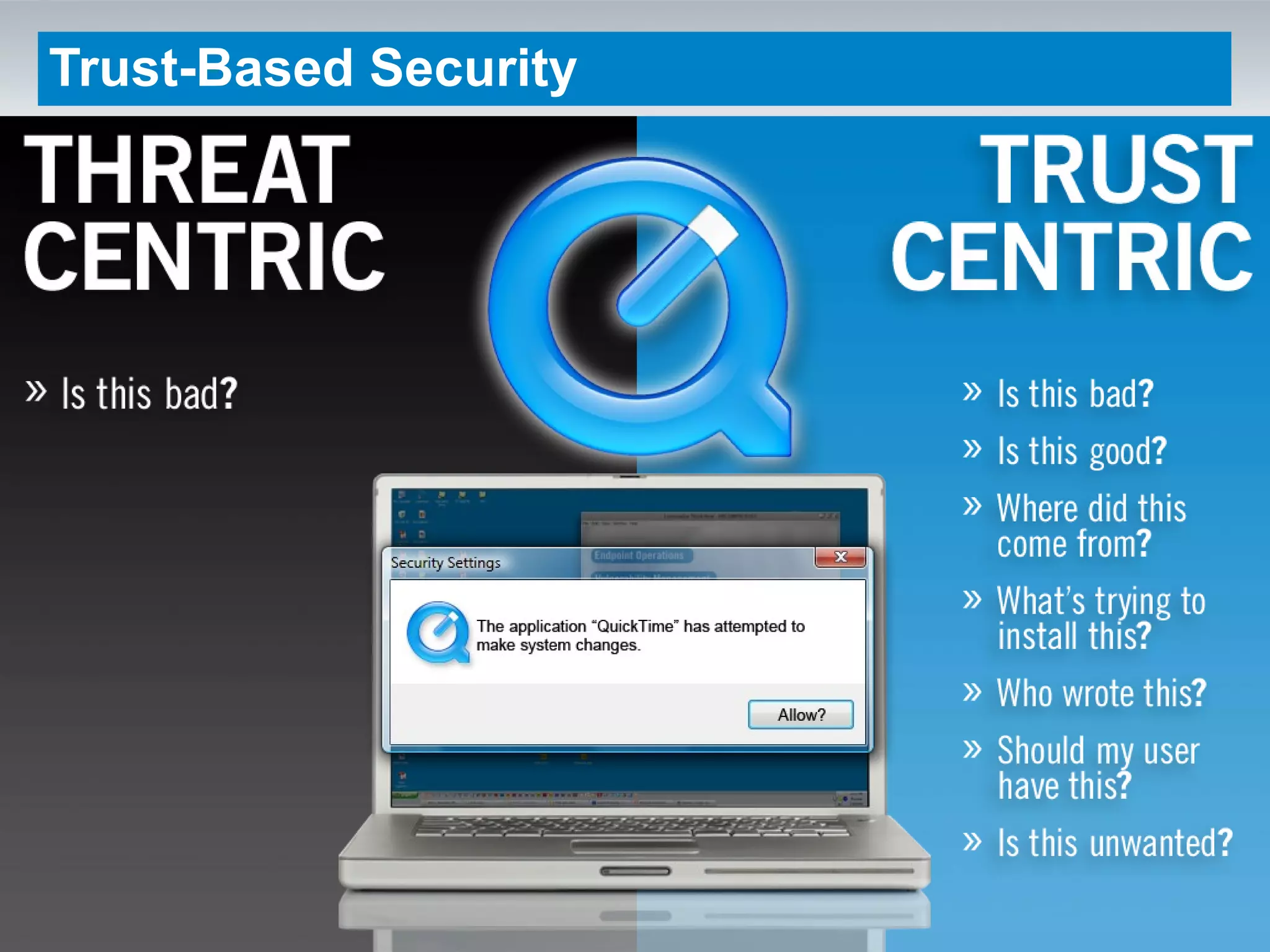 Trust-Based Security 