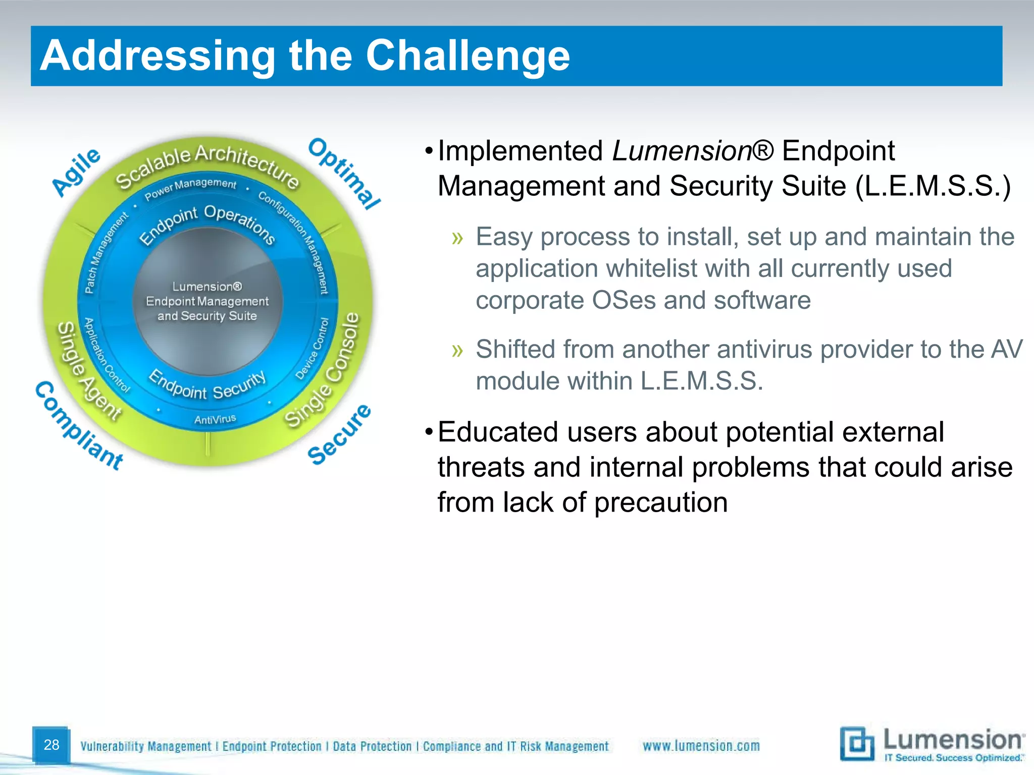 Addressing the Challenge Implemented  Lumension ® Endpoint Management and Security Suite (L.E.M.S.S.) Easy process to install, set up and maintain the application whitelist with all currently used corporate OSes and software Shifted from another antivirus provider to the AV module within L.E.M.S.S. Educated users about potential external threats and internal problems that could arise from lack of precaution 