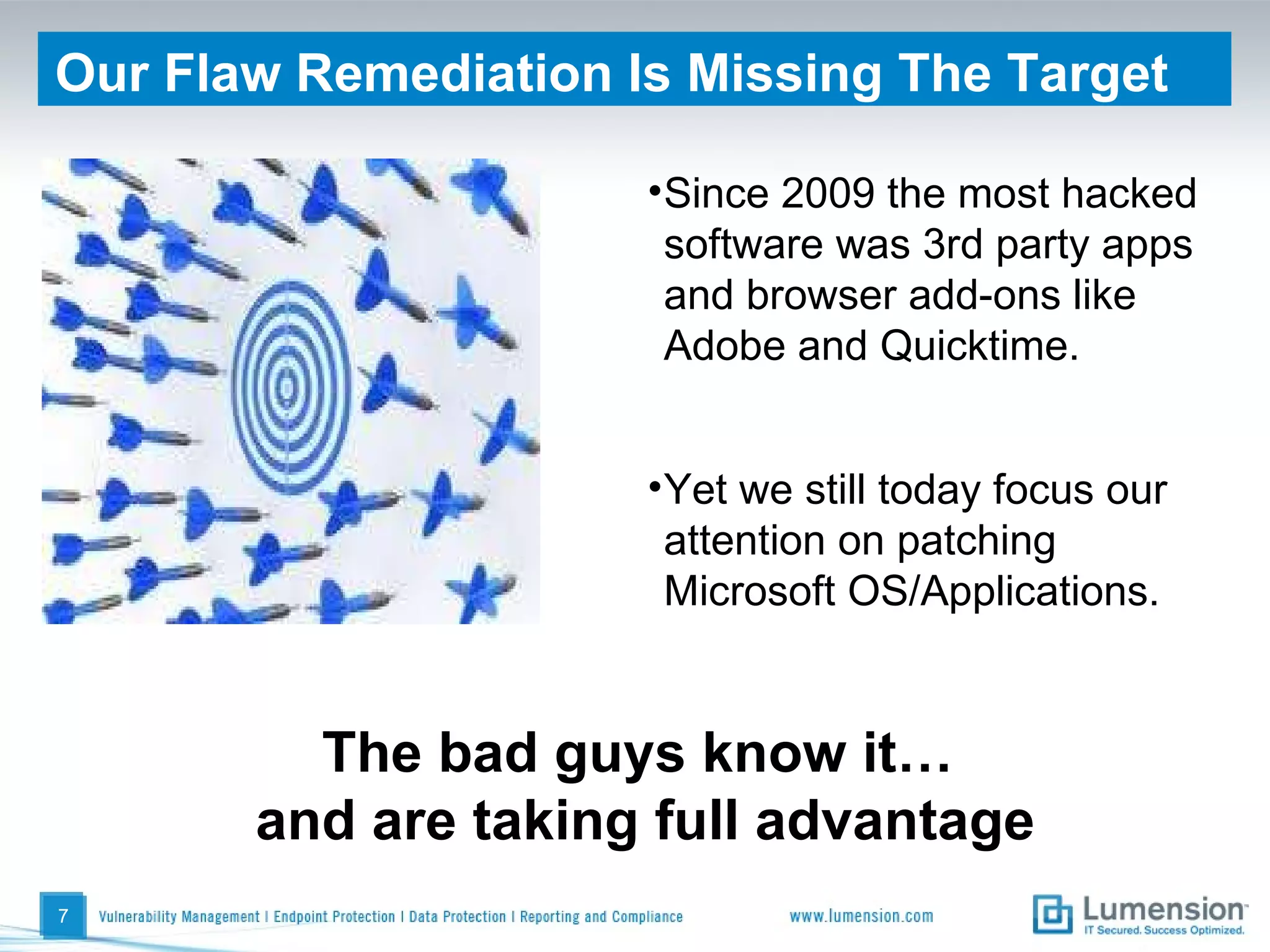 Our Flaw Remediation Is Missing The Target Since 2009 the most hacked software was 3rd party apps and browser add-ons like Adobe and Quicktime. Yet we still today focus our attention on patching Microsoft OS/Applications.  The bad guys know it…  and are taking full advantage 