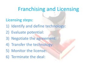 Franchising and Licensing
Licensing steps:
1) Identify and define technology:
2) Evaluate potential:
3) Negotiate the agreement:
4) Transfer the technology:
5) Monitor the license:
6) Terminate the deal:
 