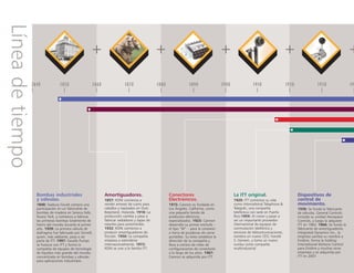 Líneadetiempo
+ + + + +
Bombas industriales
y válvulas.
1848: Seabury Gould compra una
participación en un fabricante de
bombas de madera en Seneca Falls,
Nueva York, y comienza a fabricar
las primeras bombas totalmente de
hierro del mundo durante el primer
año. 1939: La primera válvula de
diafragma fue fabricada por Ginnell,
quien, más adelante, pasa a ser
parte de ITT. 1997: Goulds Pumps
se fusiona con ITT y forma la
compañía de equipos de tecnología
de líquidos más grande del mundo,
concentrada en bombas y válvulas
para aplicaciones industriales.
Amortiguadores.
1857: KONI comienza a
vender arneses de cuero para
caballos y tapizados en Oud-
Beijerland, Holanda. 1918: La
producción cambia y pasa a
fabricar radiadores y tapas de
resortes para automóviles.
1932: KONI comienza a
producir amortiguadores de
fricción. 1950: La compañía
empieza a extenderse
internacionalmente. 1972:
KONI se une a la familia ITT.
Conectores
Electrónicos.
1915: Cannon es fundada en
Los Ángeles, California, como
una pequeña tienda de
productos eléctricos
especializados. 1923: Cannon
desarrolla su primer enchufe –
el tipo “M” – para la conexión
a tierra de picadoras de carne
portátiles. Su éxito establece la
dirección de la compañía y
lleva a cientos de miles de
configuraciones de conectores
a lo largo de los años. 1967:
Cannon es adquirida por ITT.
La ITT original.
1920: ITT comienza su vida
como International Telephone &
Telegrah, una compañía
telefónica con sede en Puerto
Rico.1959: Al crecer y pasar a
ser un importante proveedor
internacional de equipos de
conmutación telefónica y
servicios de telecomunicaciones,
nombra un nuevo CEO, Harold
S. Geneen, y toma un nuevo
rumbo como compañía
multiindustrial.
Dispositivos de
control de
movimiento.
1936: Se funda la fabricante
de válvulas, General Controls,
incluida su unidad Aerospace
Controls, y luego la adquiere
ITT en 1963. 1966: Se funda la
fabricante de amortiguadores
Integrated Dynamics Inc., la
empresa cambia su nombre a
Enidine, forma la holding
International Motions Control
para Enidine y muchas otras
empresas y es adquirida por
ITT en 2007.
18501840 1860 1870 1880 1890 1900 1910 1920 1930 19
 