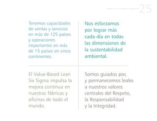 25P R I M E R A P A R T E : L A C R E A C I Ó N D E U N A N U E V A I T T
Tenemos capacidades
de ventas y servicios
en más de 125 países
y operaciones
importantes en más
de 15 países en cinco
continentes.
El Value-Based Lean
Six Sigma impulsa la
mejora continua en
nuestras fábricas y
oficinas de todo el
mundo.
Nos esforzamos
por lograr más
cada día en todas
las dimensiones de
la sustentabilidad
ambiental.
Somos guiados por,
y permanecemos leales
a nuestros valores
centrales del Respeto,
la Responsabilidad
y la Integridad.
 