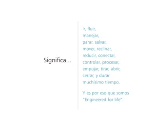 ir, fluir,
manejar,
parar, salvar,
mover, reclinar,
reducir, conectar,
controlar, procesar,
empujar, tirar, abrir,
cerrar, y durar
muchísimo tiempo.
Y es por eso que somos
“Engineered for life”.
Significa...
 