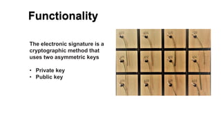 Functionality
The electronic signature is a
cryptographic method that
uses two asymmetric keys
• Private key
• Public key
 