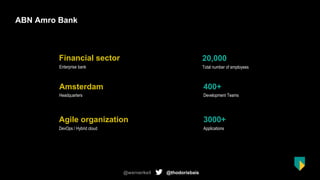 @thodorisbais@wernerkeil
ABN Amro Bank
Financial sector
Amsterdam
Agile organization
20,000
3000+
400+
Total number of emp...