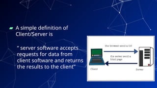 ▰ A simple definition of
Client/Server is
“ server software accepts
requests for data from
client software and returns
the results to the client”
28
 