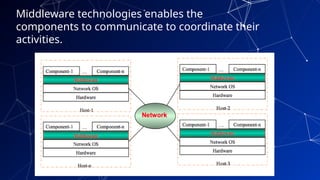 Middleware technologies enables the
components to communicate to coordinate their
activities.
42
 