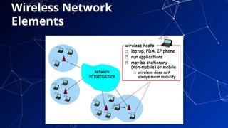 Wireless Network
Elements
53
 