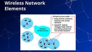 56
Wireless Network
Elements
 