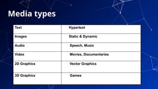 Media types
70
Text Hypertext
Images Static & Dynamic
Audio Speech, Music
Video Movies, Documentaries
2D Graphics Vector Graphics
3D Graphics Games
 