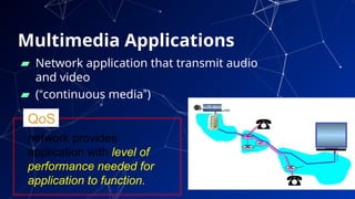 Multimedia Applications
▰ Network application that transmit audio
and video
▰ (“continuous media”)
74
network provides
application with level of
performance needed for
application to function.
QoS
 