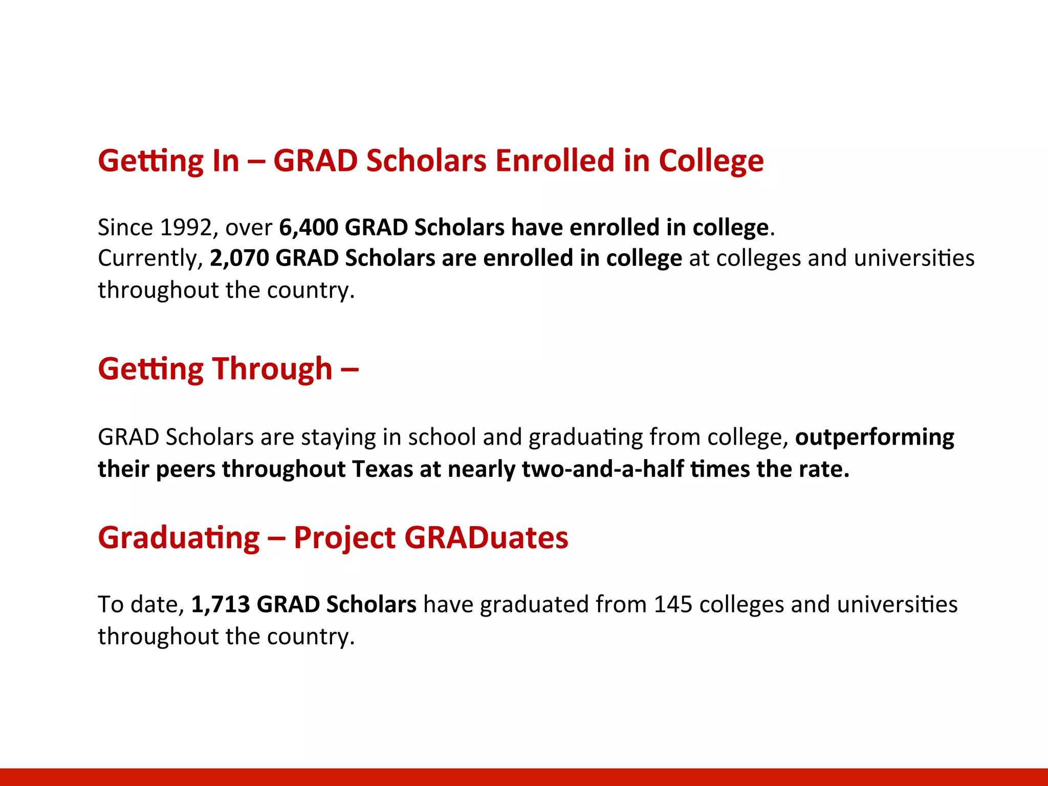 GeQng	
  In	
  –	
  GRAD	
  Scholars	
  Enrolled	
  in	
  College	
  	
  
	
  
Since	
  1992,	
  over	
  6,400	
  GRAD	
  Scholars	
  have	
  enrolled	
  in	
  college.	
  	
  
Currently,	
  2,070	
  GRAD	
  Scholars	
  are	
  enrolled	
  in	
  college	
  at	
  colleges	
  and	
  universi7es	
  
throughout	
  the	
  country.	
  
	
  
GeQng	
  Through	
  –	
  	
  
	
  
GRAD	
  Scholars	
  are	
  staying	
  in	
  school	
  and	
  gradua7ng	
  from	
  college,	
  outperforming	
  
their	
  peers	
  throughout	
  Texas	
  at	
  nearly	
  two-­‐and-­‐a-­‐half	
  9mes	
  the	
  rate.	
  	
  
	
  
Gradua9ng	
  –	
  Project	
  GRADuates	
  	
  
	
  
To	
  date,	
  1,713	
  GRAD	
  Scholars	
  have	
  graduated	
  from	
  145	
  colleges	
  and	
  universi7es	
  
throughout	
  the	
  country.	
  
 
