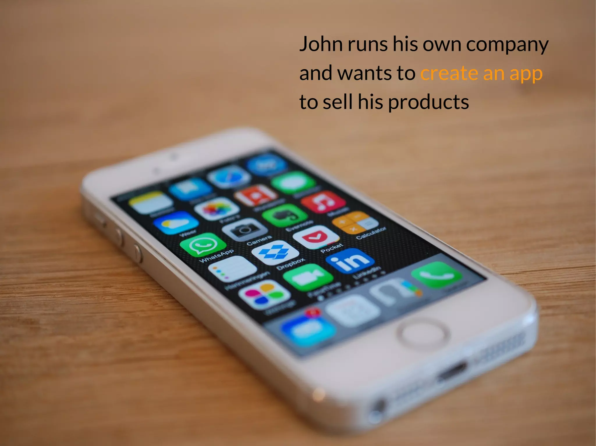 John runs his own company
and wants to create an app
to sell his products
 