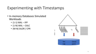 Experimenting with Timestamps
• In-memory Databases Simulated
Workloads
• (1-1) WAL – IPP
• (1-N) WAL – CALC
• (M-N) SILOR...