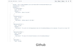 Github
 
