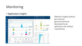 Monitoring
• Application insights
Obtenha insights práticos
por meio do
gerenciamento de
desempenho de
aplicativo e de análises
instantâneas
 