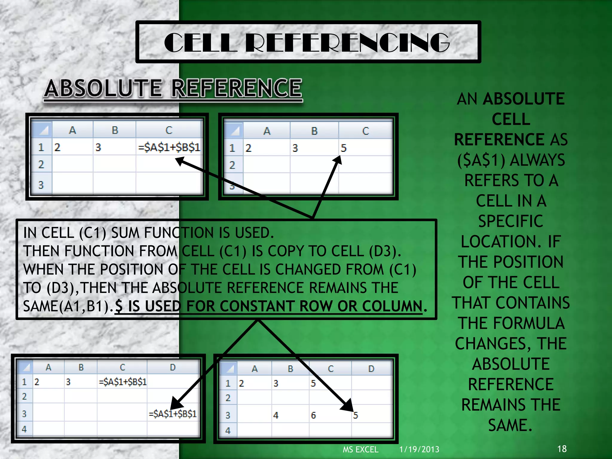 CELL REFERENCING
AN ABSOLUTE
CELL
REFERENCE AS
($A$1) ALWAYS
REFERS TO A
CELL IN A
SPECIFIC
LOCATION. IF
THE POSITION
OF THE CELL
THAT CONTAINS
THE FORMULA
CHANGES, THE
ABSOLUTE
REFERENCE
REMAINS THE
SAME.
IN CELL (C1) SUM FUNCTION IS USED.
THEN FUNCTION FROM CELL (C1) IS COPY TO CELL (D3).
WHEN THE POSITION OF THE CELL IS CHANGED FROM (C1)
TO (D3),THEN THE ABSOLUTE REFERENCE REMAINS THE
SAME(A1,B1).$ IS USED FOR CONSTANT ROW OR COLUMN.
1/19/2013 18MS EXCEL
 