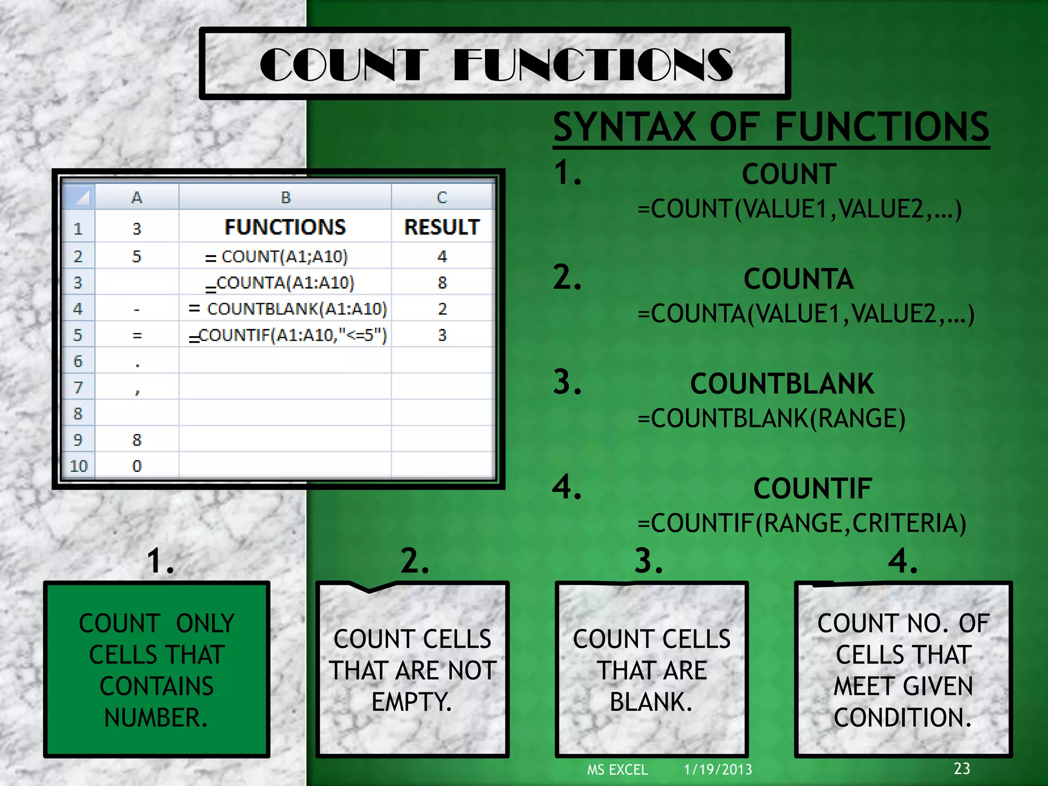 COUNT FUNCTIONS
SYNTAX OF FUNCTIONS
1. COUNT
=COUNT(VALUE1,VALUE2,…)
2. COUNTA
=COUNTA(VALUE1,VALUE2,…)
3. COUNTBLANK
=COUNTBLANK(RANGE)
4. COUNTIF
=COUNTIF(RANGE,CRITERIA)
COUNT ONLY
CELLS THAT
CONTAINS
NUMBER.
COUNT CELLS
THAT ARE NOT
EMPTY.
COUNT CELLS
THAT ARE
BLANK.
COUNT NO. OF
CELLS THAT
MEET GIVEN
CONDITION.
1. 2. 3. 4.
=
=
=
=
1/19/2013 23MS EXCEL
 