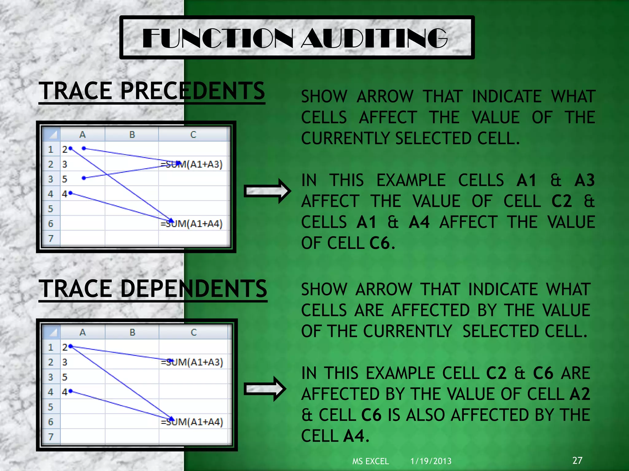 FUNCTION AUDITING
TRACE PRECEDENTS   SHOW ARROW THAT INDICATE WHAT
                   CELLS AFFECT THE VALUE OF THE
                   CURRENTLY SELECTED CELL.

                   IN THIS EXAMPLE CELLS A1 & A3
                   AFFECT THE VALUE OF CELL C2 &
                   CELLS A1 & A4 AFFECT THE VALUE
                   OF CELL C6.

TRACE DEPENDENTS   SHOW ARROW THAT INDICATE WHAT
                   CELLS ARE AFFECTED BY THE VALUE
                   OF THE CURRENTLY SELECTED CELL.

                   IN THIS EXAMPLE CELL C2 & C6 ARE
                   AFFECTED BY THE VALUE OF CELL A2
                   & CELL C6 IS ALSO AFFECTED BY THE
                   CELL A4.
                        MS EXCEL   1/19/2013     27
 